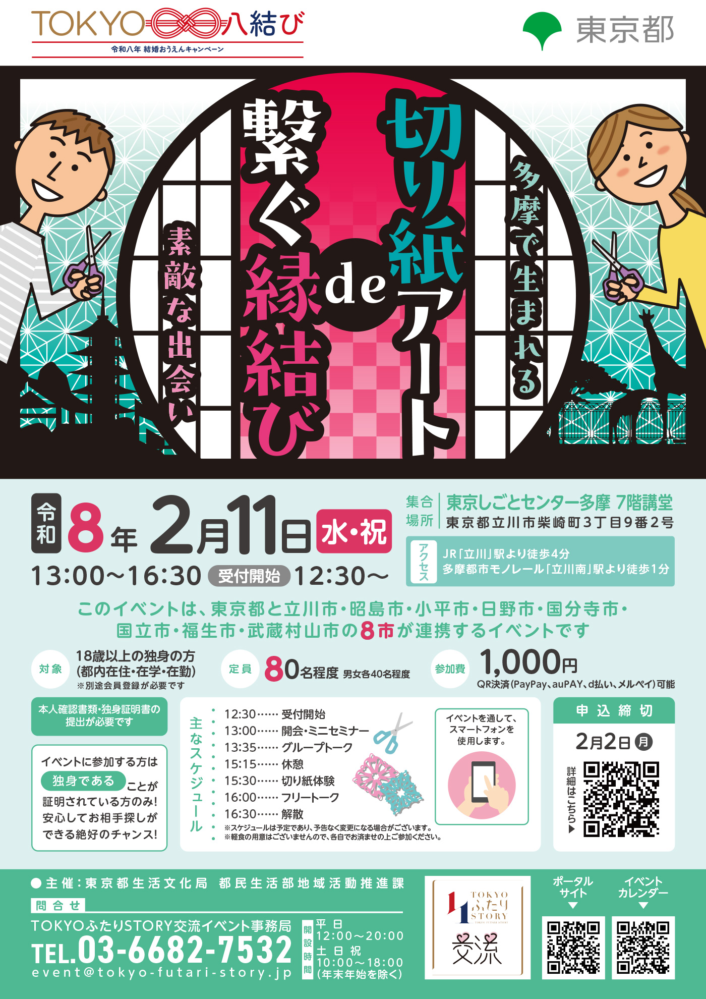 画像：パンフレット