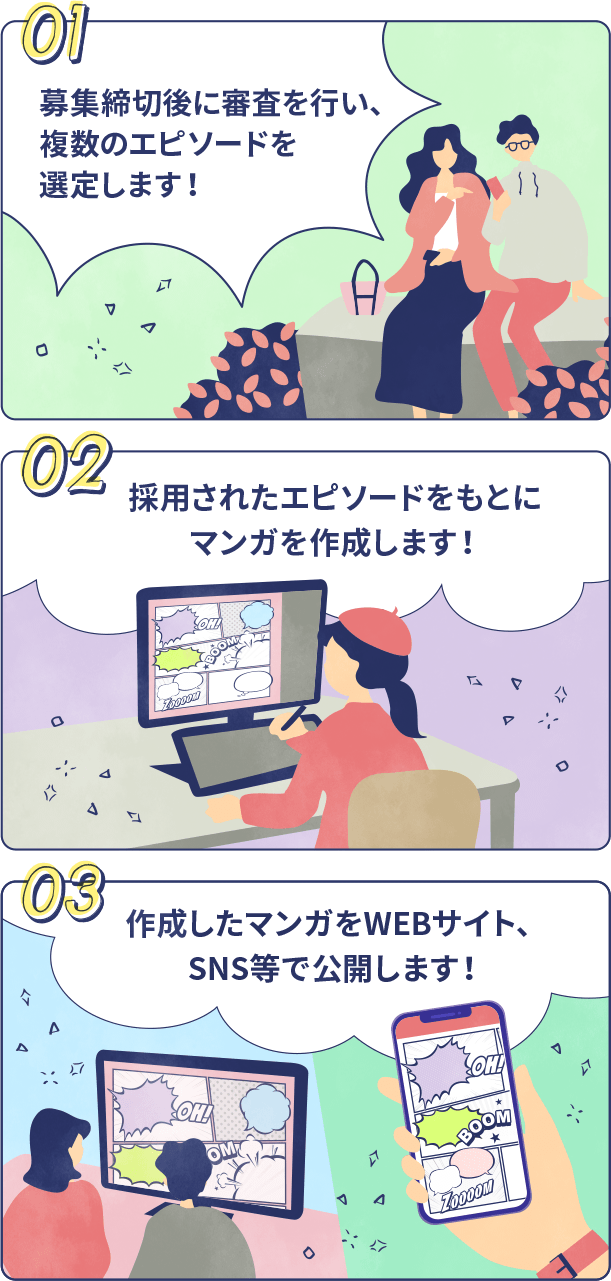 01 募集締切後に審査を行い、複数のエピソードを選定します! 02 選定されたエピソードをもとにマンガを作成します! 03 作成した漫画をWEBサイト、SNS等で公開します!
